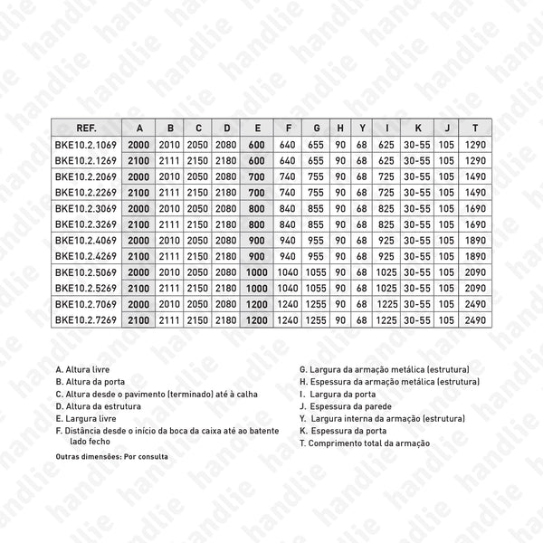 BKE.10 - Estrutura/Cassete pré-montadas para portas correr 1 folha - Parede Reboco