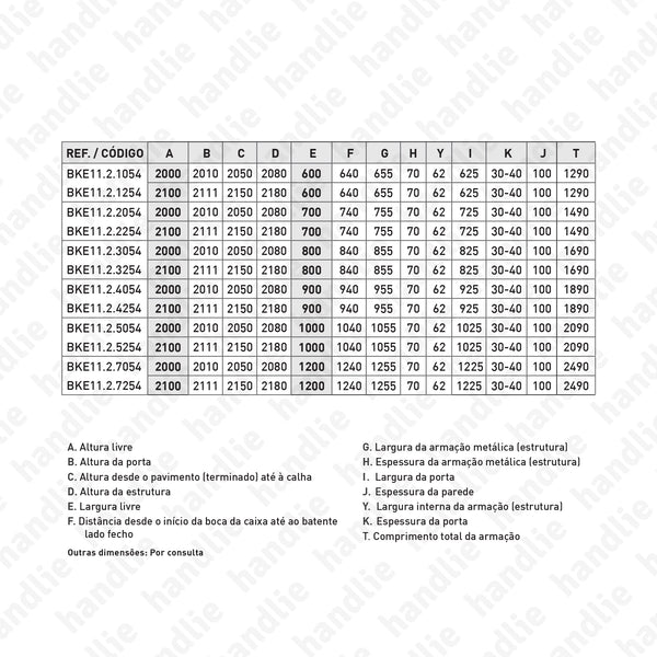 BKE.11 - Estrutura/Cassete pré-montadas para portas correr 1 folha - Parede Gesso