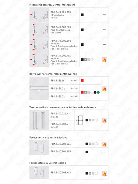 IDEA BASE - Fechos Verticais - Barra Anti-pânico com fechos verticais 2 e 3 pontos fecho - Cinza Metal