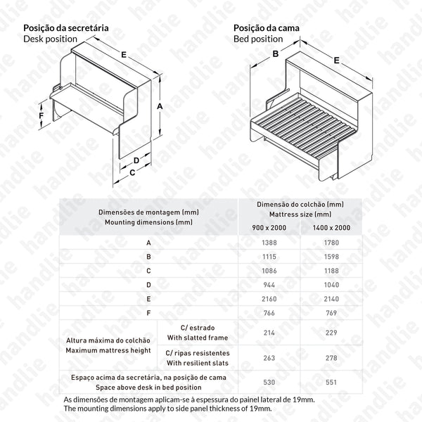 ACE.271.97.300 - Mecanismo de elevação para camas e secretárias combinadas