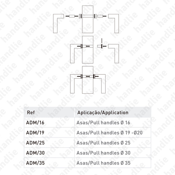 ADM - Jogo adaptadores - Fixação Asas Duplas / Portas Madeira / Alumínio