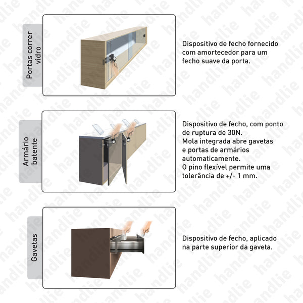 CA.1410 - Controlo de acesso para mobiliário