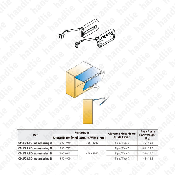 CM.F20 - Compasso KINVARO - Mecanismo de elevação com mola - amortecedor - Ajuste 3D | GRASS