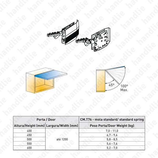 CM.T76 - Compasso KINVARO - Mecanismo de elevação com mola - amortecedor - Ajuste 3D - Mola Standard | GRASS