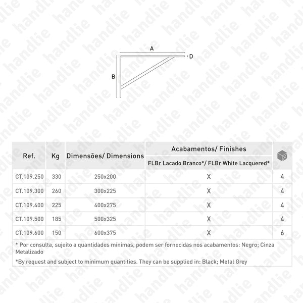CT.109 - Cantoneira Reforçada
