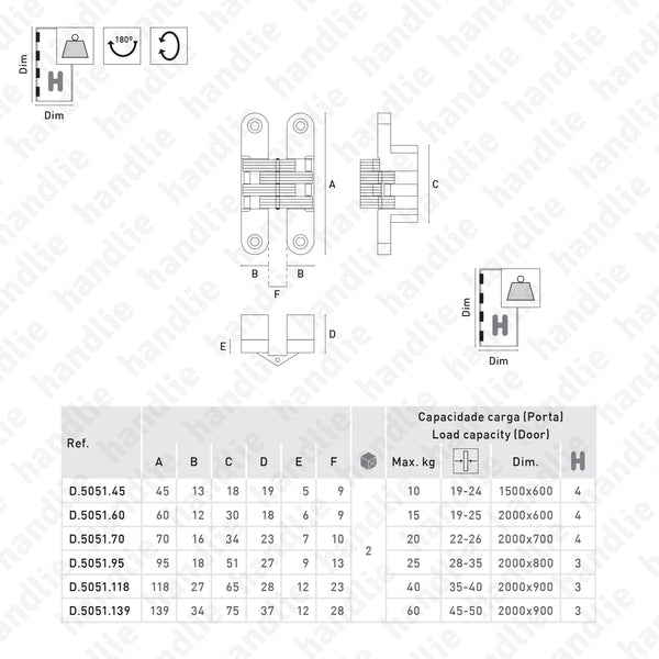 D.5051 - Dobradiça oculta para portas e mobiliário