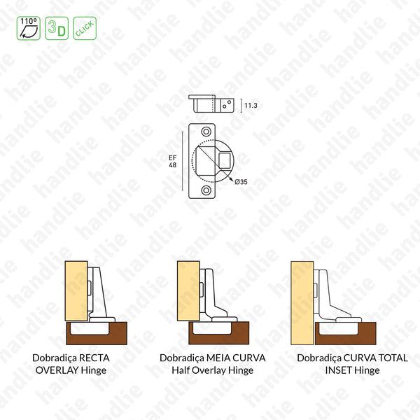 D.SPM.TB (Click) - Série SPM