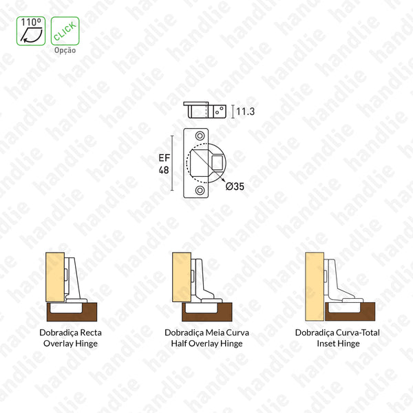 D.SPM.CN - Série SPM