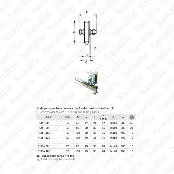 R.361 - Rodas com canal U / 1 rolamento