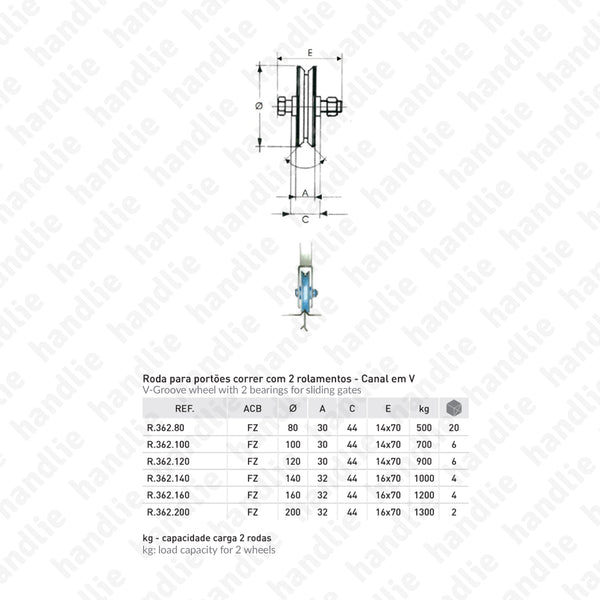 R.362 - Roda com canal V / 2 rolamentos