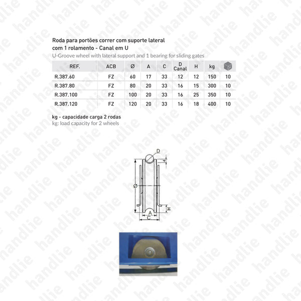 R.387 - Roda com suporte lateral e canal U / 1 rolamento