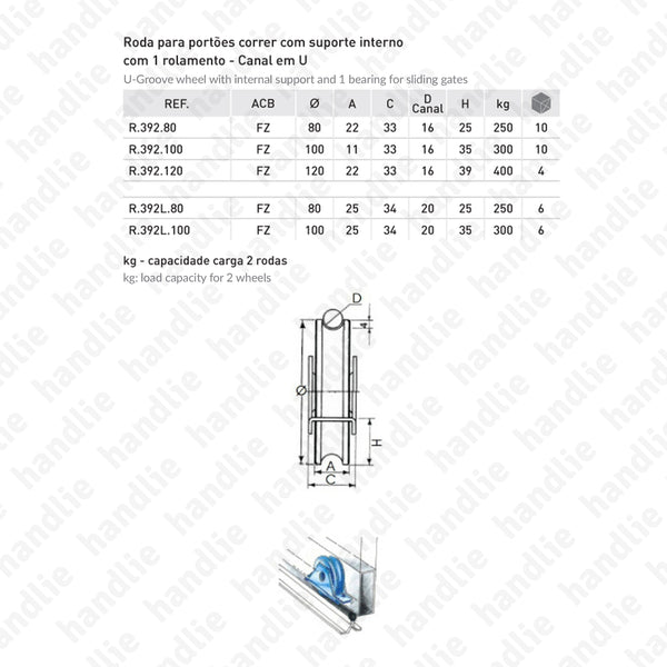 R.392L - Rodas com suporte interno e canal U / 1 rolamento