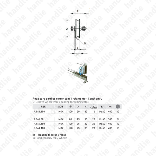 R.964 - Rodas com canal U / 1 rolamento - Inox