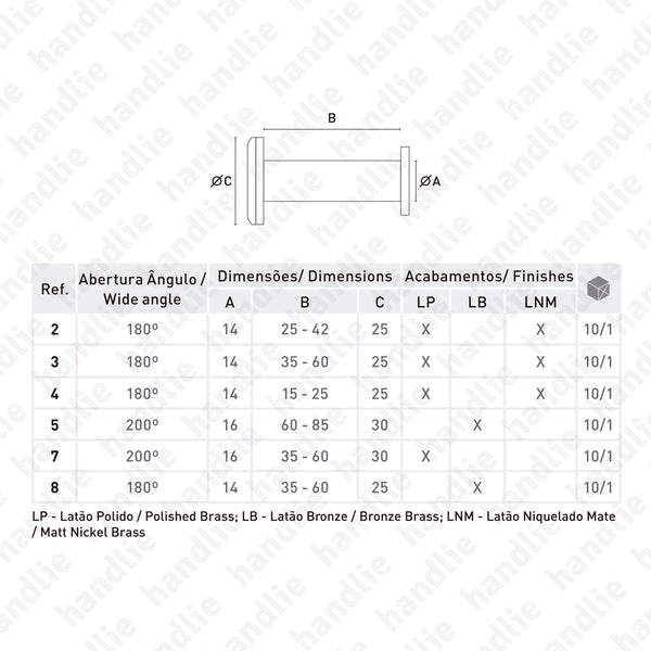 VIS.8 - Visor para porta
